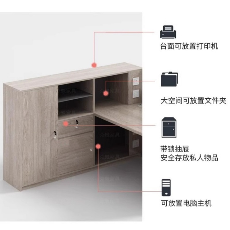 铭思达 屏风工位 四人 张高清大图