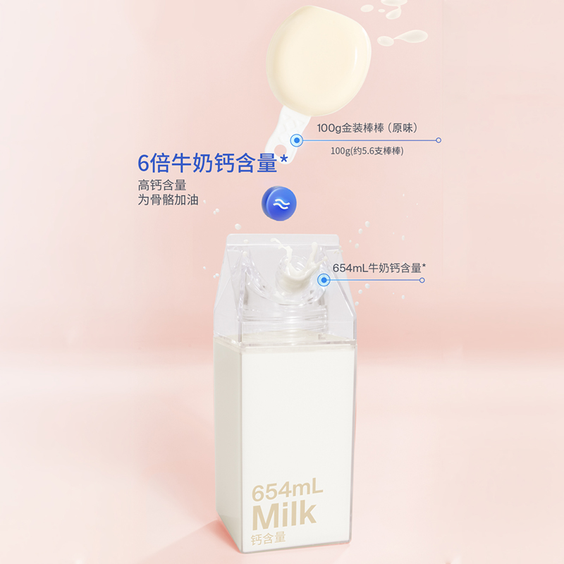 [白桃味]奶酪博士Dr.Cheese金装奶酪棒 90g*15袋 芝士宝宝儿童老年人补钙营养健康高钙即食休闲零食高清大图