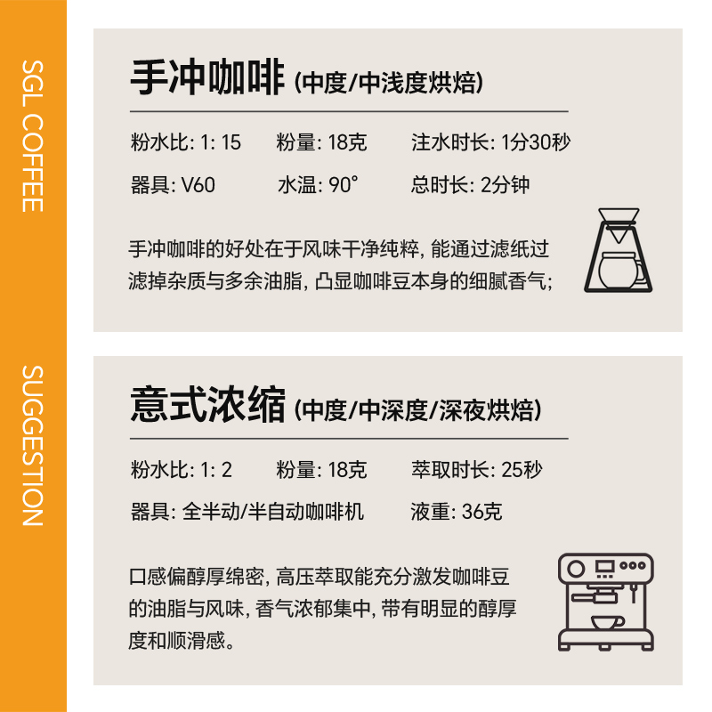 圣贵兰瑰夏咖啡豆150g埃塞俄比亚班其马吉 阿拉比卡豆 日晒 中浅度烘焙高清大图