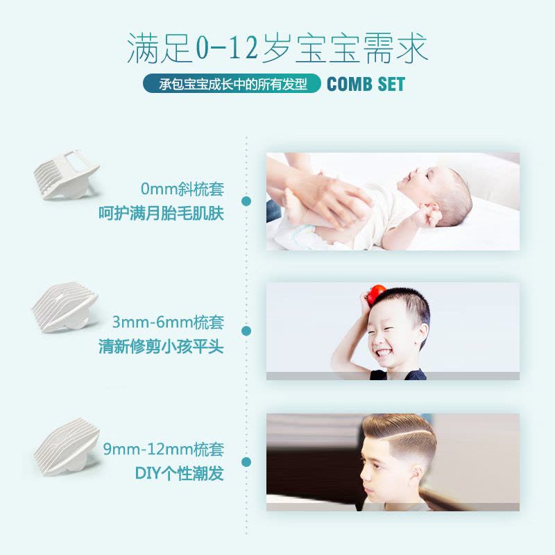 婴儿理发器超充电剃头发电动剃发推子宝宝儿童自己剪 [粉]小熊升级款标配+电量显示+赠品+备用刀头图片