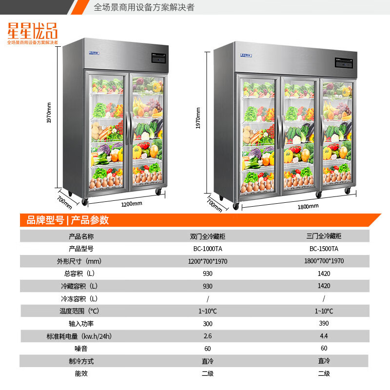 星星优品 930升三门铜管玻璃冷藏商用冰柜厨房冰箱麻辣烫展示柜冷藏保鲜冰柜三门点菜柜 BC-1500TA