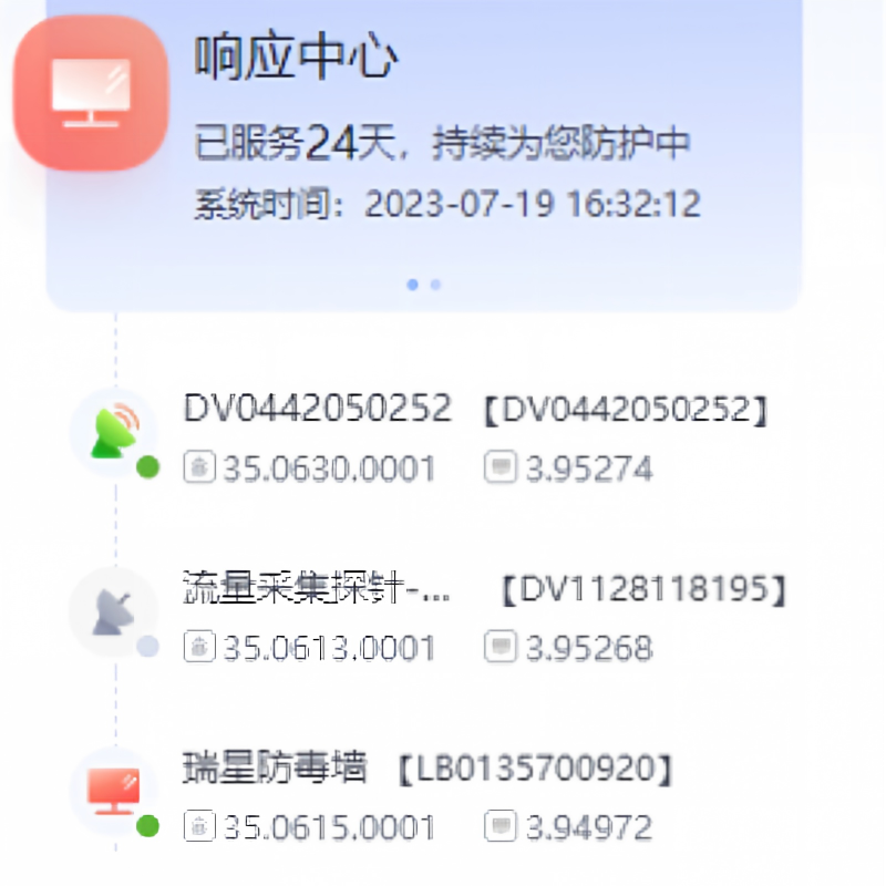 瑞星网络威胁检测与响应系统RS-NDR-80V(一年硬件质保+三年软件升级)新购高清大图