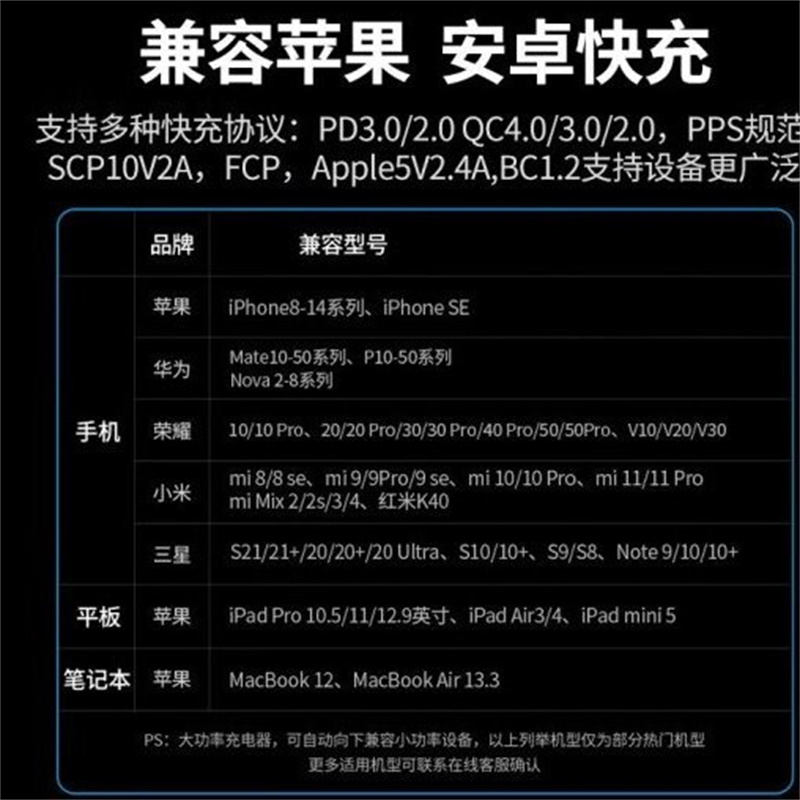 绿联(Ugreen)CD319黑色30W单C氮化镓快速充电器-中规彩盒包装高清大图