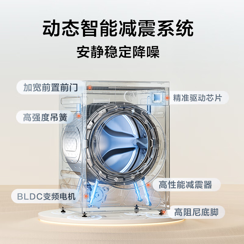 小天鹅(LittleSwan)滚筒洗衣机全自动家用 12公斤大容量洗烘一体 纯平全嵌 水魔方TD12VE20PRO高清大图