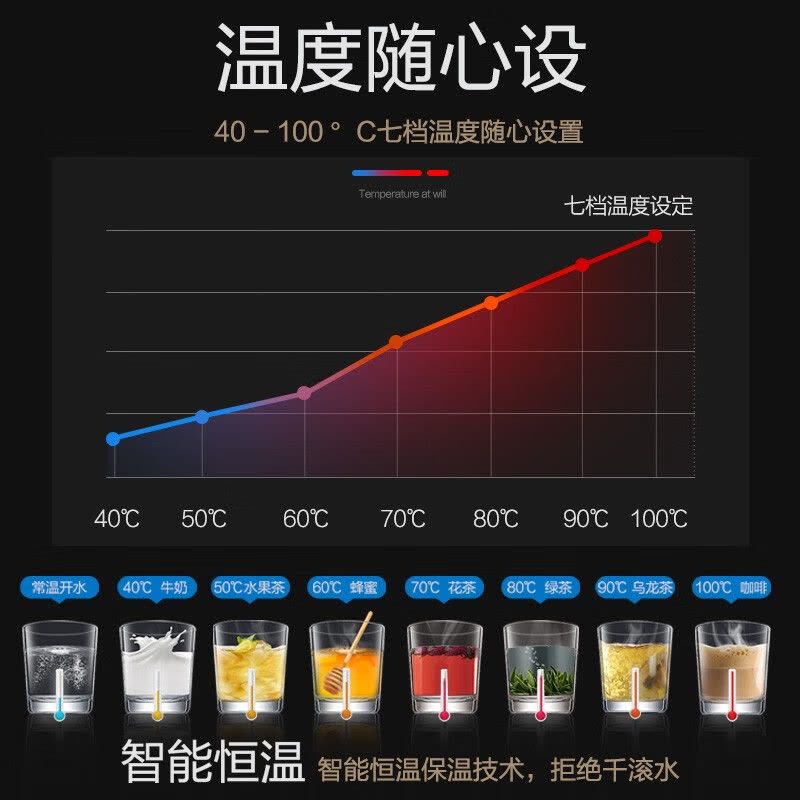 金灶(KAMJOVE) 全自动智能电茶炉电水壶 无线遥控 0.9L 横版按键 E8图片