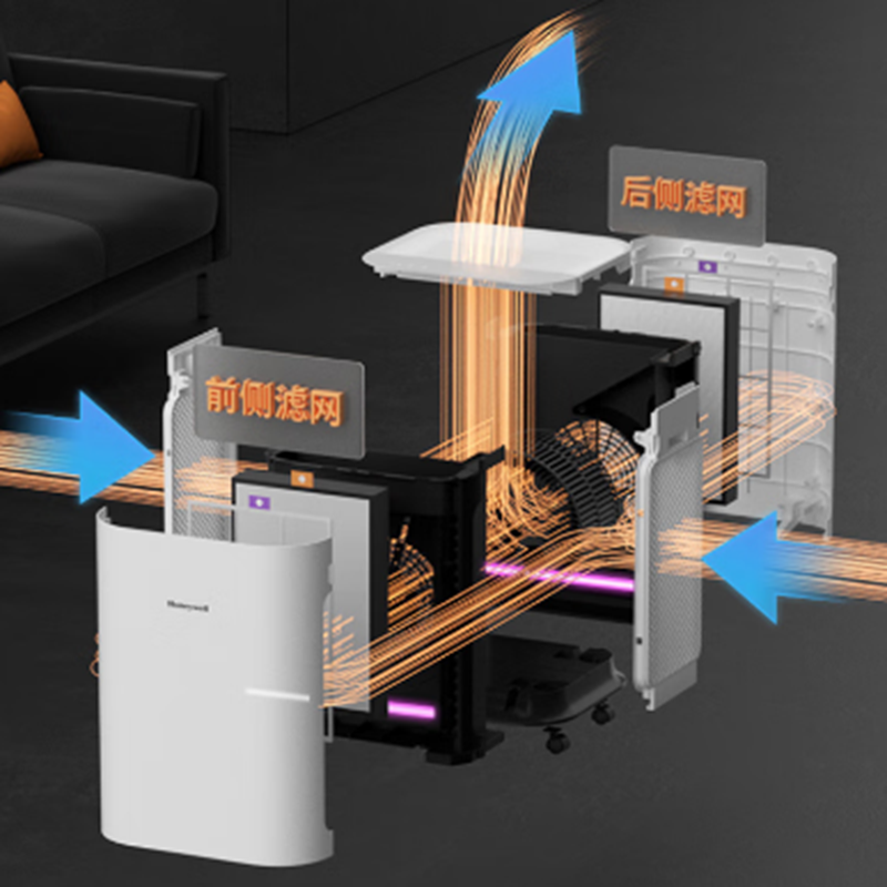 霍尼韦尔 HW-H07A空气净化器 除甲醛除雾霾pm2.5 H-Speed+ 净化器高清大图
