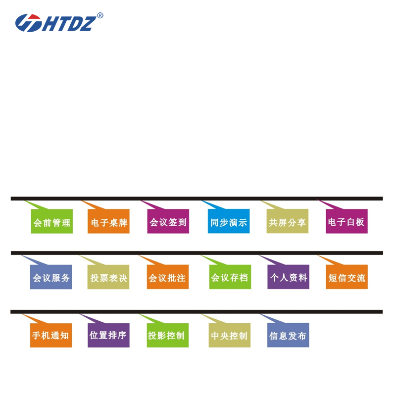 海天电子 奔达 音频话筒设备 HTDZ20SV1.0无纸化会议平台管理软件控制主机