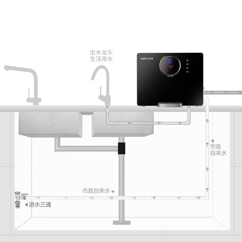 奥克斯AK09滤芯套装