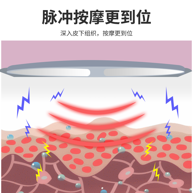 和正(HEZHENG) 智能腰腹部按摩器 HZ -IADN-2高清大图