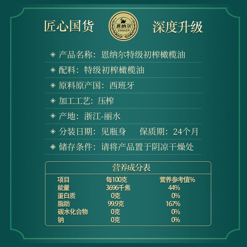 纳福汇 恩纳尔欧尚经典礼盒 750ml*2图片