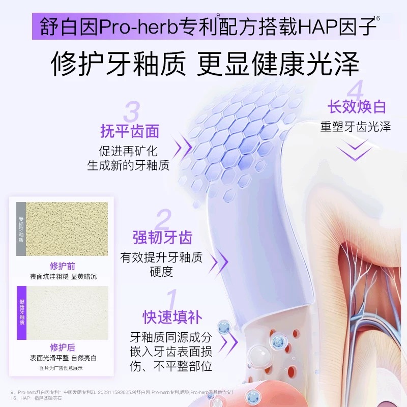 舒客美白酵素牙膏美白牙齿去黄去渍清新口气 4支共480g新老随机发高清大图
