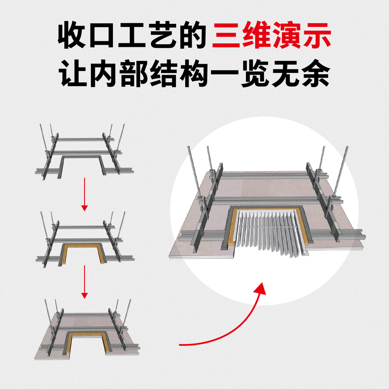 [正版]室内设计节点做法 收口工艺 室内饰面材料收口方式施工流程 室内装修设计施工工艺细节收口分析 图解装修施工 装饰工高清大图