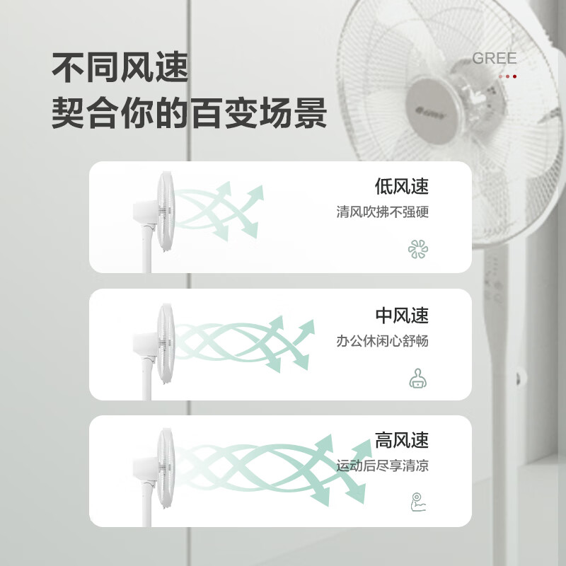 格力五叶大风量落地扇遥控款高清大图