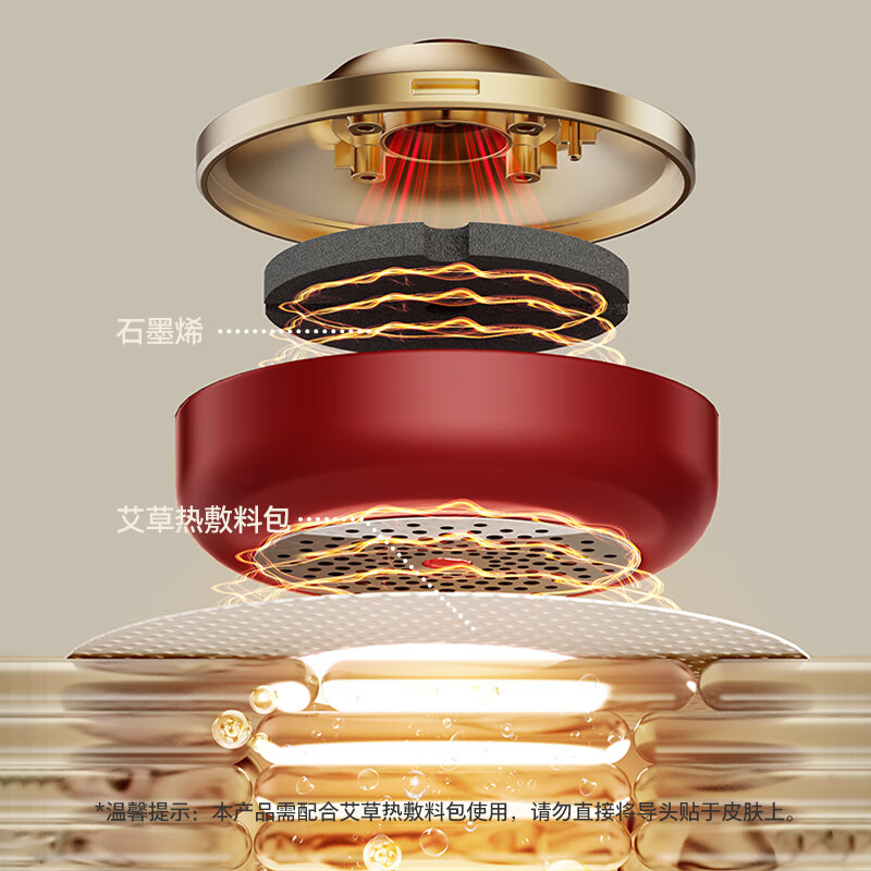飞利浦(PHILIPS)艾草 热敷仪 家用便捷智能艾草盒 肩颈腰腹关节疗养热敷仪熏蒸按摩仪器 3602N高清大图