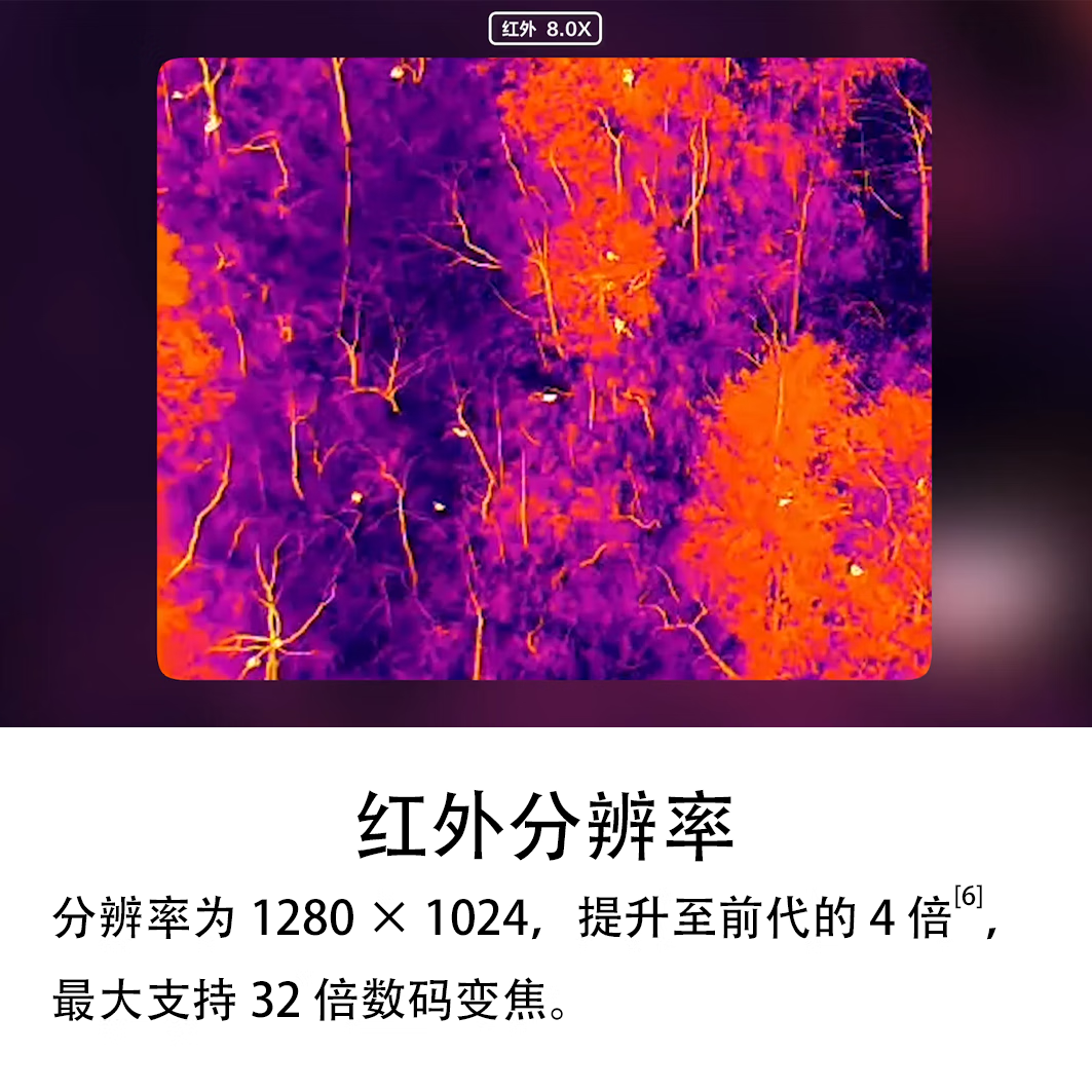 禅思H30T云台相机 适配大疆Matrice 400无人机 广角 变焦 红外补光 激光测距 热成像 多功能三轴云台负载高清大图