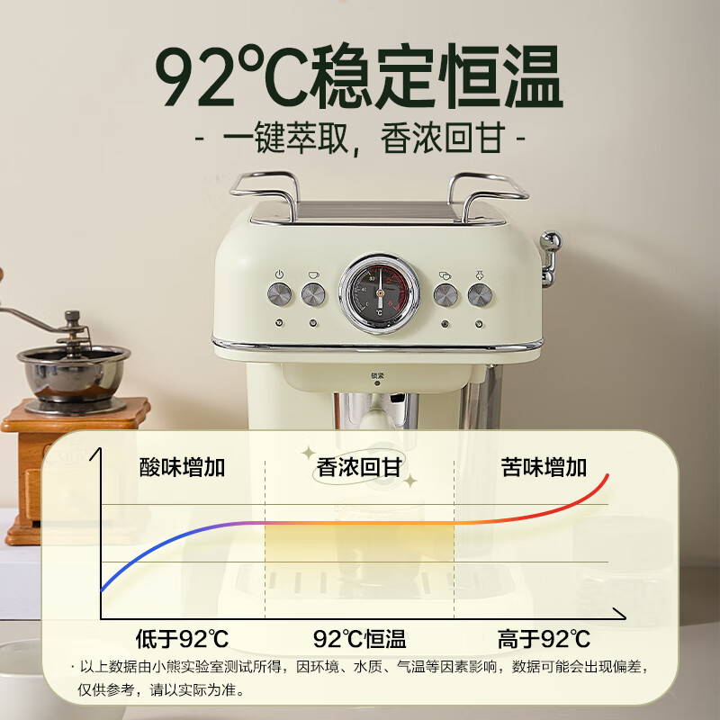 小熊(Bear)[政府补贴]咖啡机半自动 家用小型意式咖啡粉胶囊可用 20Bar高压萃取强劲蒸汽奶泡 KFJ-E12Q5高清大图