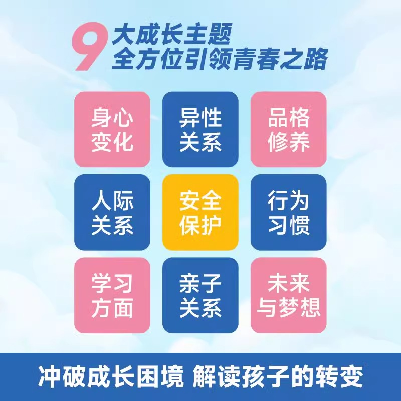 [3册]保护自己+青春期+私房书 [正版]抖音同款男孩女孩成长的秘密漫画版青春期男孩女孩成长启蒙的百科书成长手册私房书孩高清大图