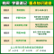 数学-青岛版63制 四年级下 [正版]2023春小学学霸速记四年级下册数学青岛版知识点汇总速查速记QD版4年级下册知识点