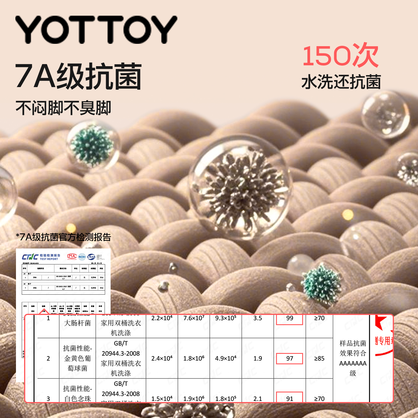 YOTTOY压力袜小腿袜防滑运动袜跑步压缩袜瑜伽专业女秋羽毛球长筒高清大图