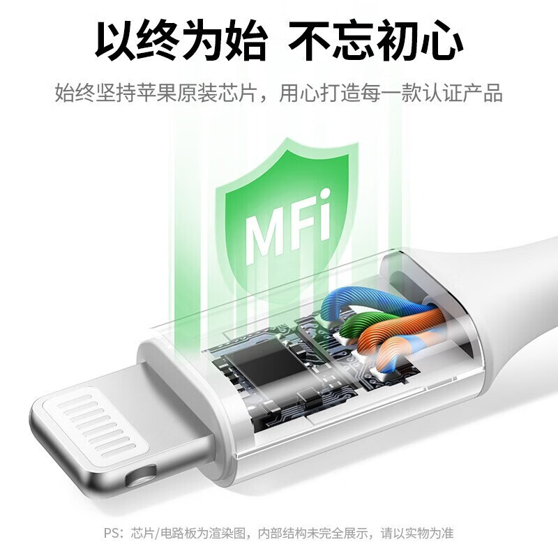 绿联1.2米Lightning接口半入耳式有线耳机 白色 EP101/80649 (货期3-6天)高清大图