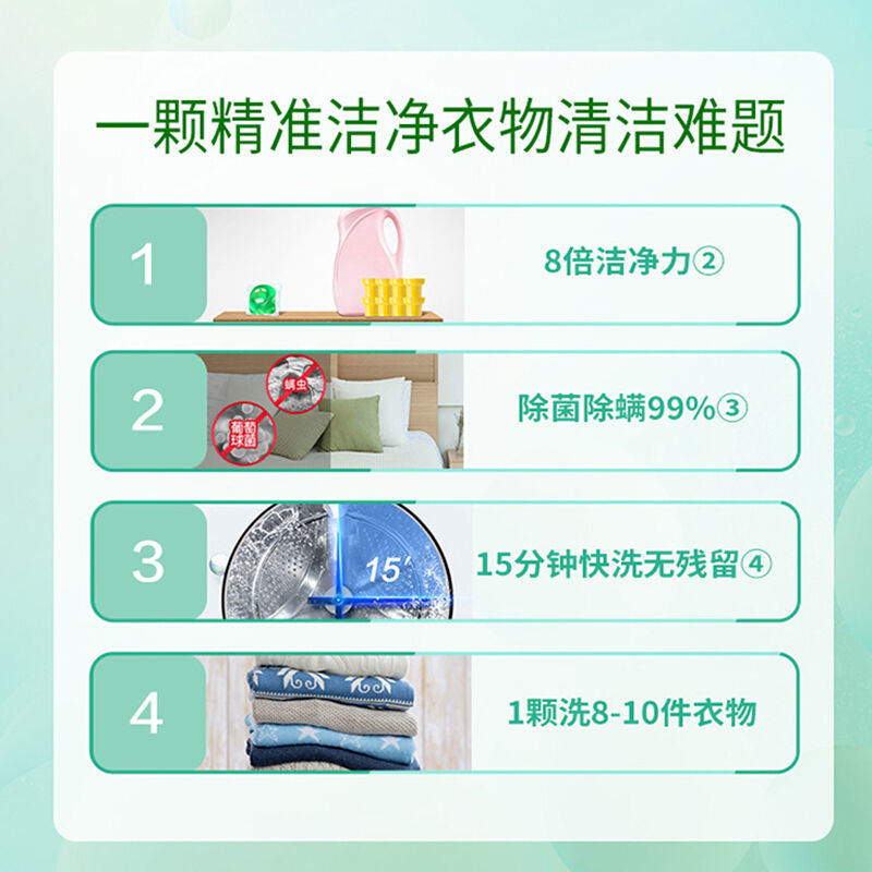 立白[35颗共525克]天然倍净浓缩芳香盒装洗衣凝珠大液球家用实惠装高清大图