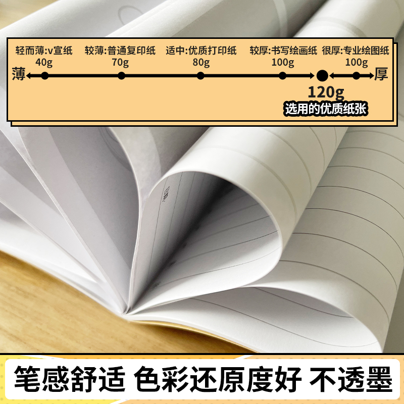 [正版]彩妆设计本 彩妆设计师用本 手绘本子 画画本草稿本 彩妆涂画本 彩妆练习册 彩妆化妆练习初学者入门教程高清大图