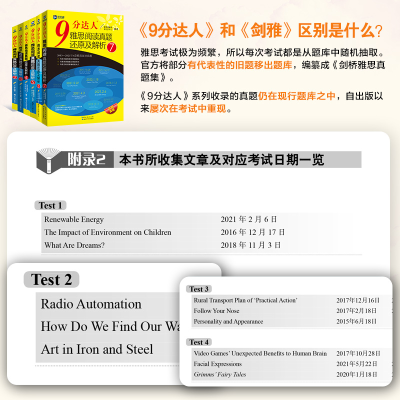 9分达人阅读全套(2-7) [正版]9分达人自选新航道9分达人雅思听力真题还原及解析1234567雅思阅读真题还原解析2