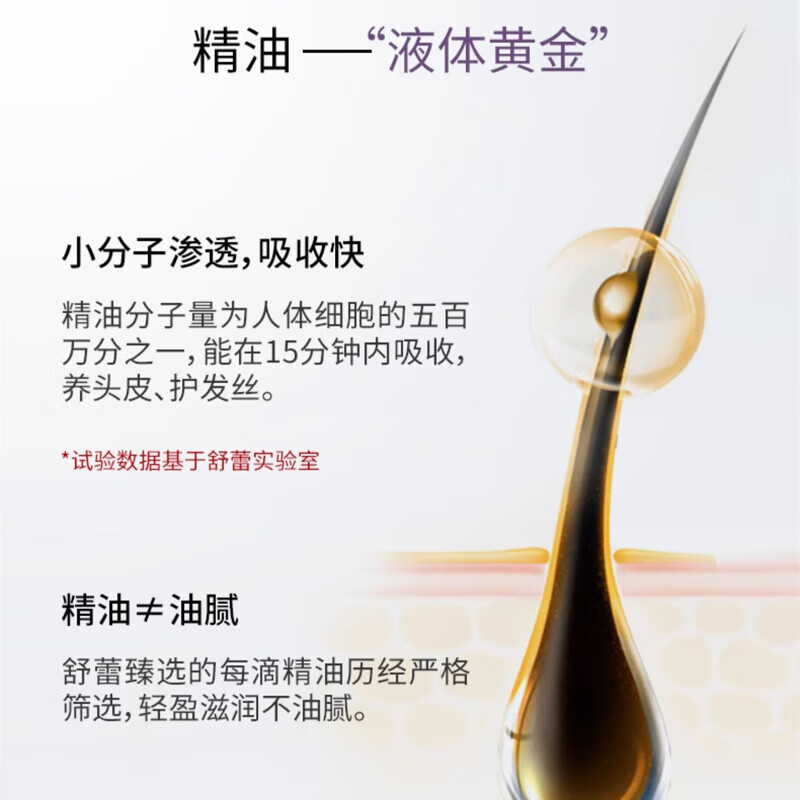 舒蕾 蚕丝保湿顺滑去屑洗发露@800ml/瓶高清大图