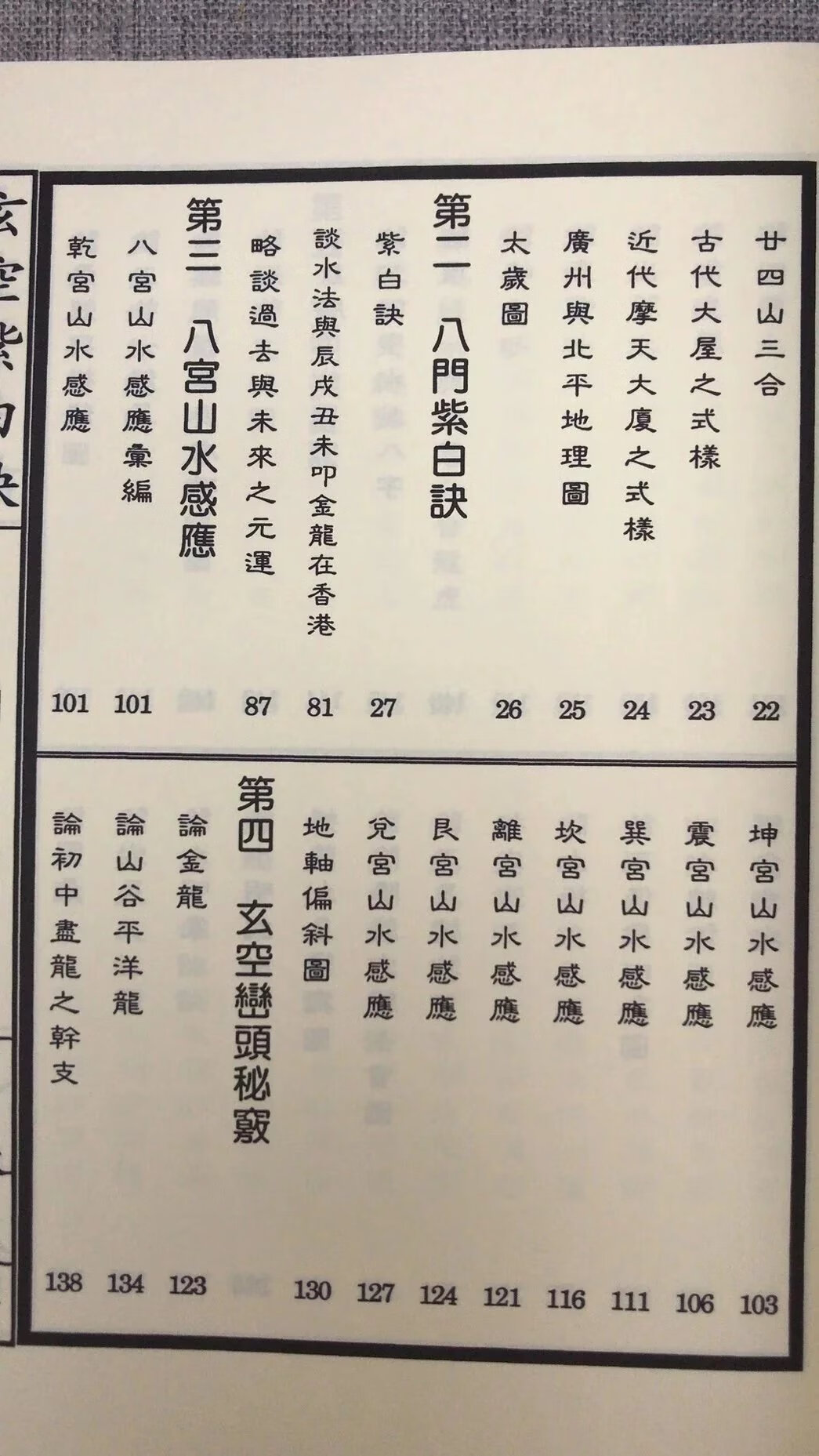 正版 玄空紫白诀(平装) 赵景羲 育林 育林高清大图