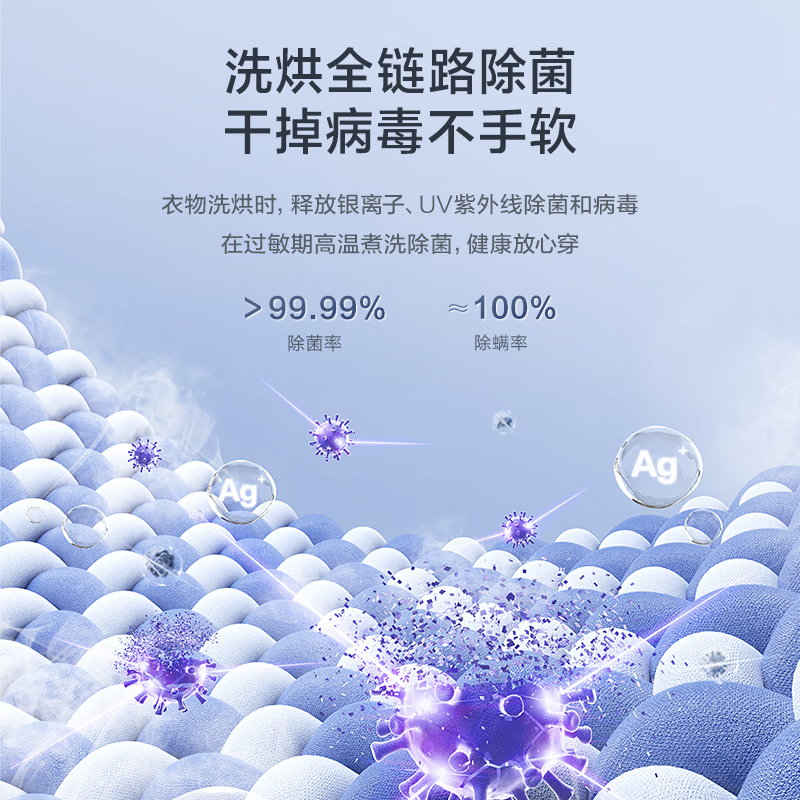 [官方正品小天鹅懒人三筒洗衣机滚筒洗衣机可叠放迷你小乌梅分区洗全家筒手洗内衣TNDD20-08AIDE+TD10VE00高清大图