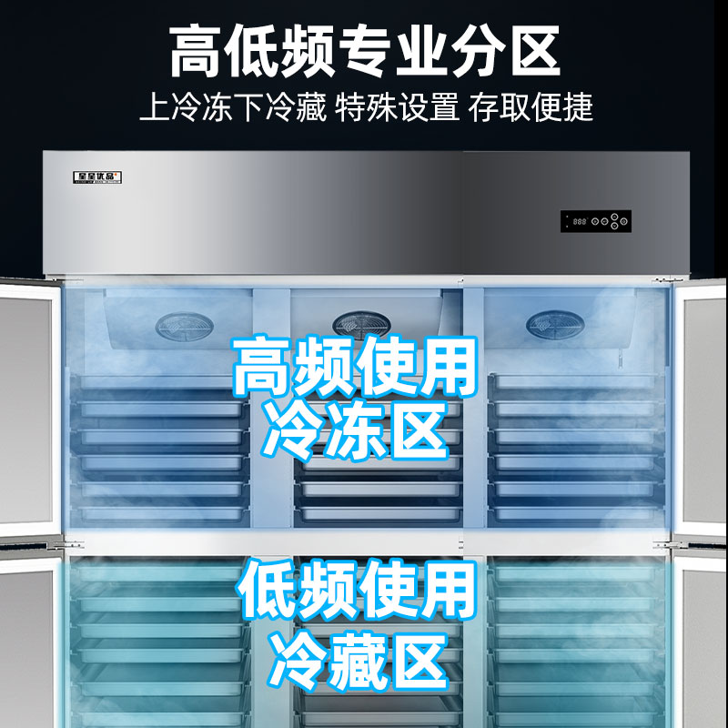 星星六门双温风冷冰箱后厨食堂厨房冰箱六门插盘柜冷藏冷冻厨房不锈钢冰柜智能控温全铜管BCD-1360FAC高清大图