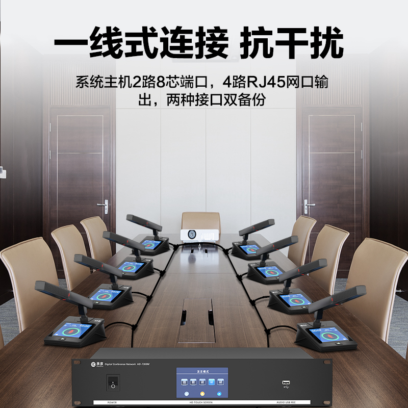 惠度(HuiDu)HD-7300专业有线手拉手会议麦克风系统大屏多功能视像跟踪话筒大型会议桌面鹅颈款一拖二十高清大图
