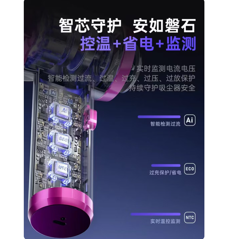 无线 车载吸尘器高清大图