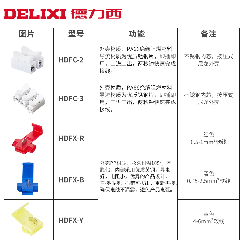 德力西快速接线端子 免剥皮快速接线夹 电线连接器 分线器50只装