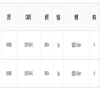 先丰(XFNANO) 钛锆钒铌钽五元高熵MAX相陶瓷材料 103809 XFK34 5g/瓶