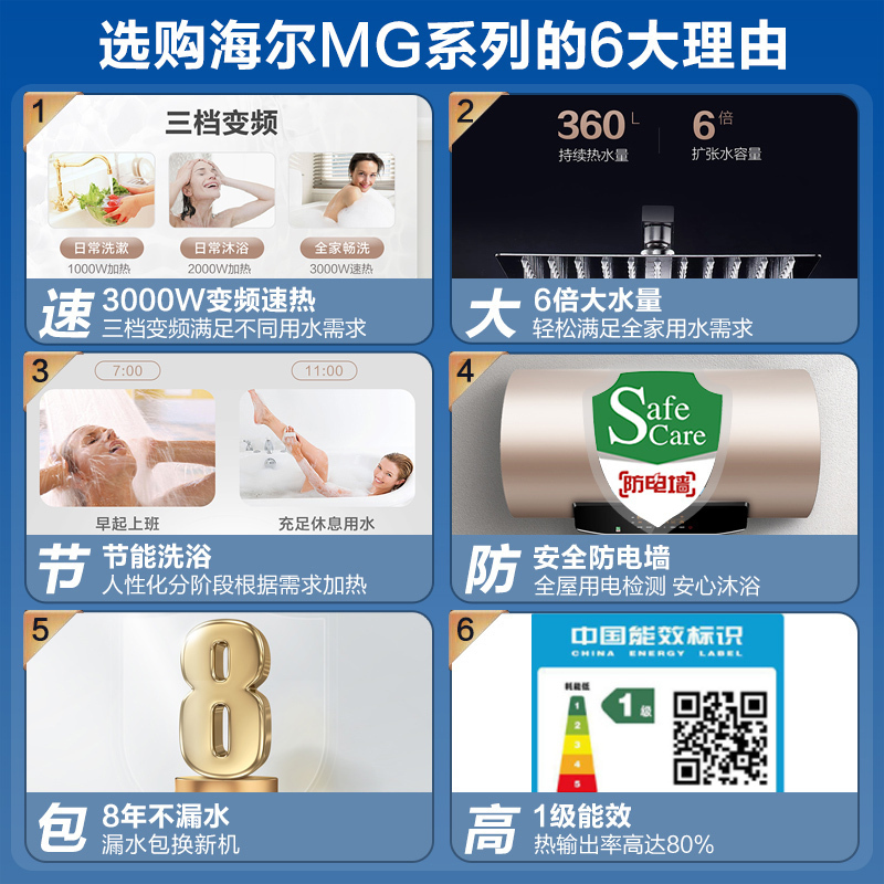 [口碑推荐]Haier/海尔80升电热水器 3000W三档变频速热 金刚无缝内胆 6倍大水量EC8002-MG(U1)