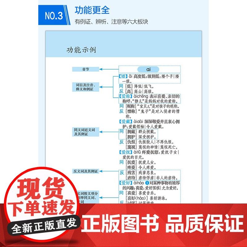 小学生同义词近义词反义词词典 小学生常备工具书 小学通用 查询方便 商务国际辞书编辑部 商务印书馆国际有限公司 小学教辅高清大图