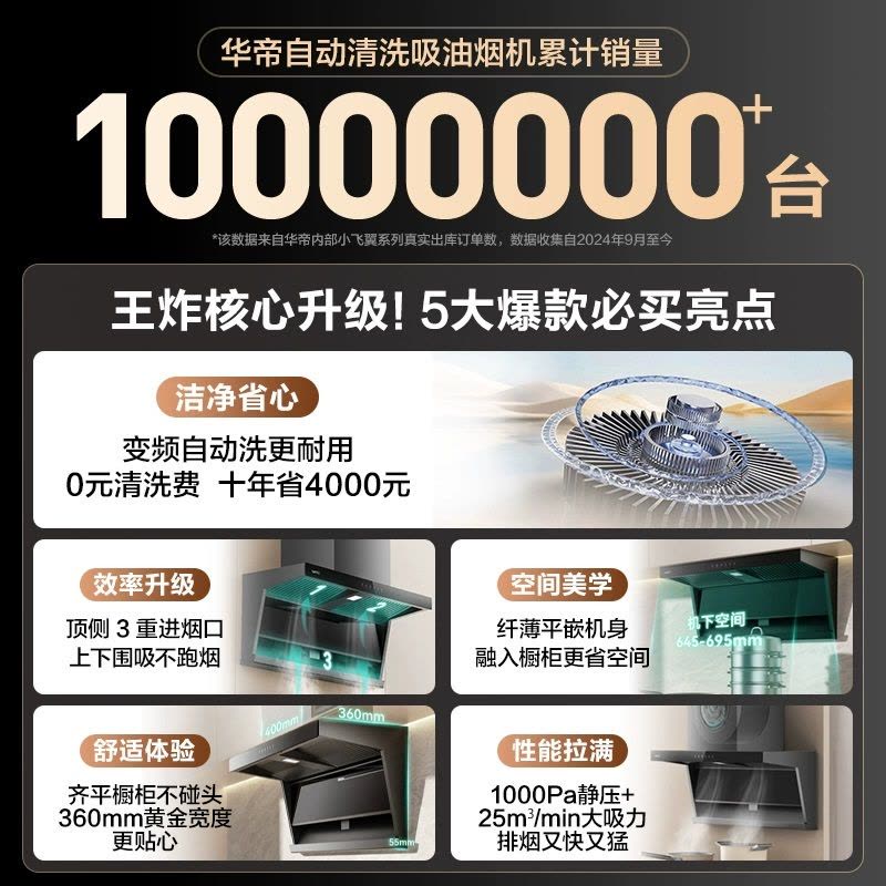 华帝(VATTI)[小飞翼]华帝小飞翼K7 顶侧双吸抽油烟机厨房家用油烟机官方旗舰店正品图片