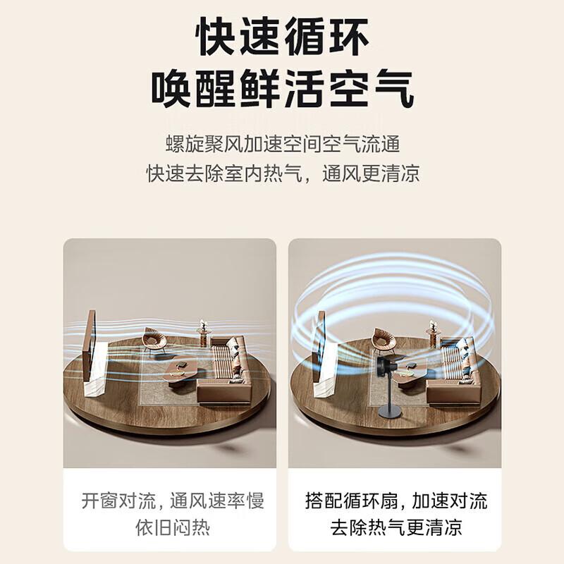 美的空气循环落地扇台立两用循环扇空调伴侣四季可用迷你小巧遥控远距送风轻音低噪驱蚊香薰8米远距远程遥控高清大图