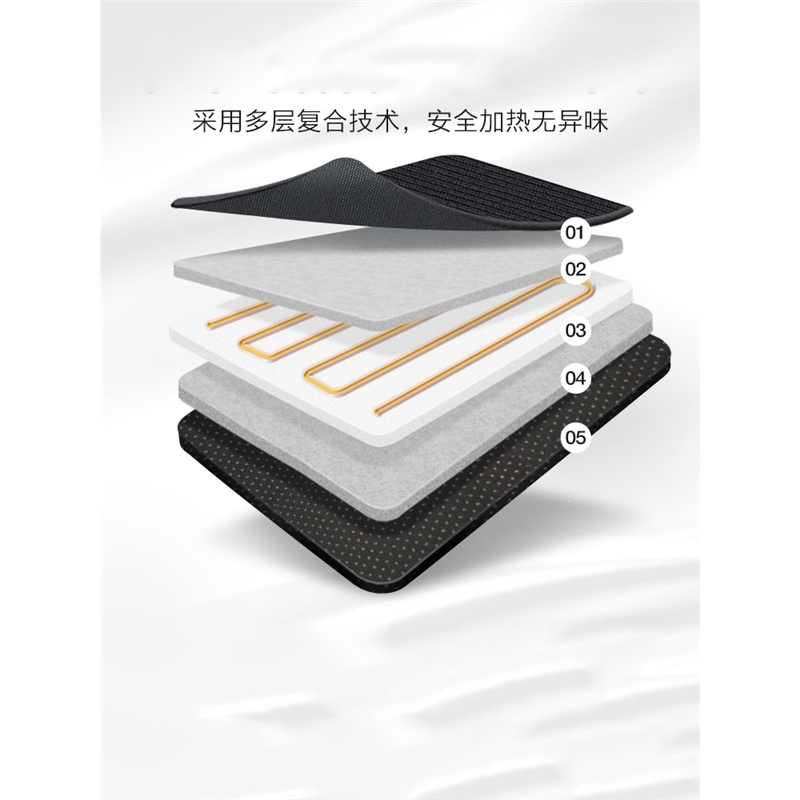 汽车加热坐垫冬季车垫车载冬天12V车用24V后排电热毛绒座椅座垫套(GFZ)