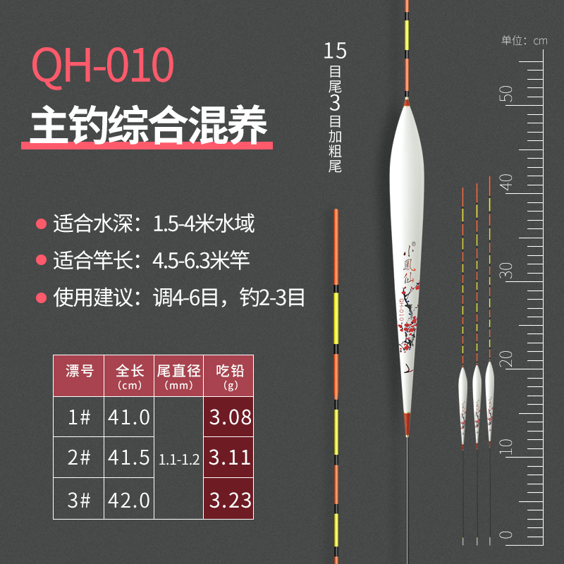 小凤仙 高灵敏鱼漂套装全套野钓鲫鱼漂鲤鱼漂加粗尾醒目纳米浮漂近视正品鱼标