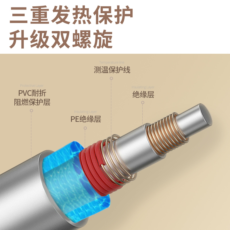 环鼎(Huadn)电热毯双人单控绒面水暖毯电褥子水暖炕水电褥子水热毯水暖床垫烘被恒温加热垫HD-N03