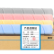旗胜 硒鼓适用C2501/C3001/C3601四色 TN-328 套