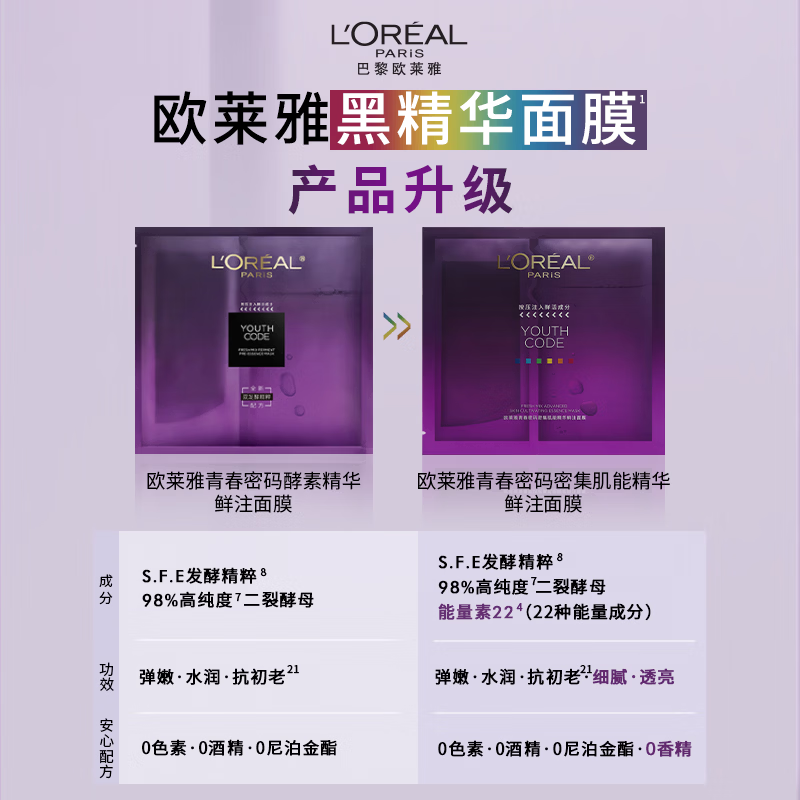 欧莱雅(L’OREAL)补水保湿修护舒缓青春密码黑精华面膜4.0版1片 体验装高清大图