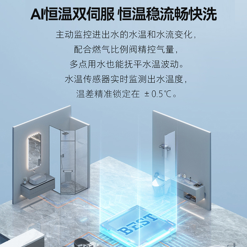 百得(BEST)华帝股份燃气热水器16JDH05 16升恒温水伺服燃气热水器AI恒温双伺服微焰精控技术5重健康净滤高清大图