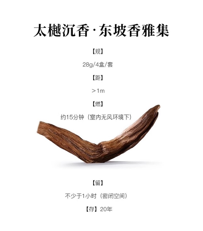 太樾天然纯沉香[东坡香雅集]线香室内持久熏香凝神静心一品四香高清大图