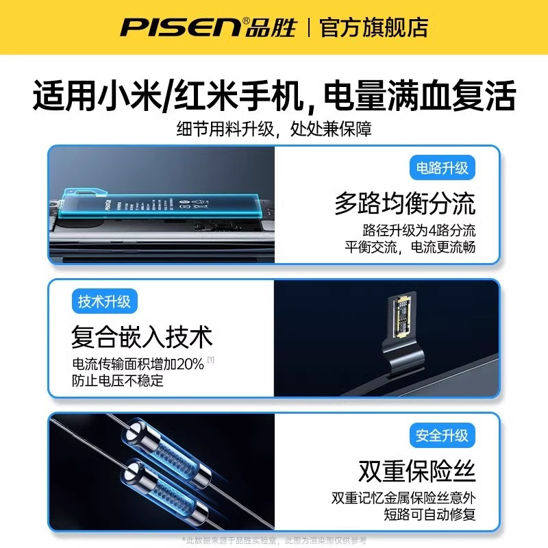 品胜(PISEN)适用小米Mi 10ultra 小米10至尊版电池 BM4V 约2180毫安*2 手机电板高清大图