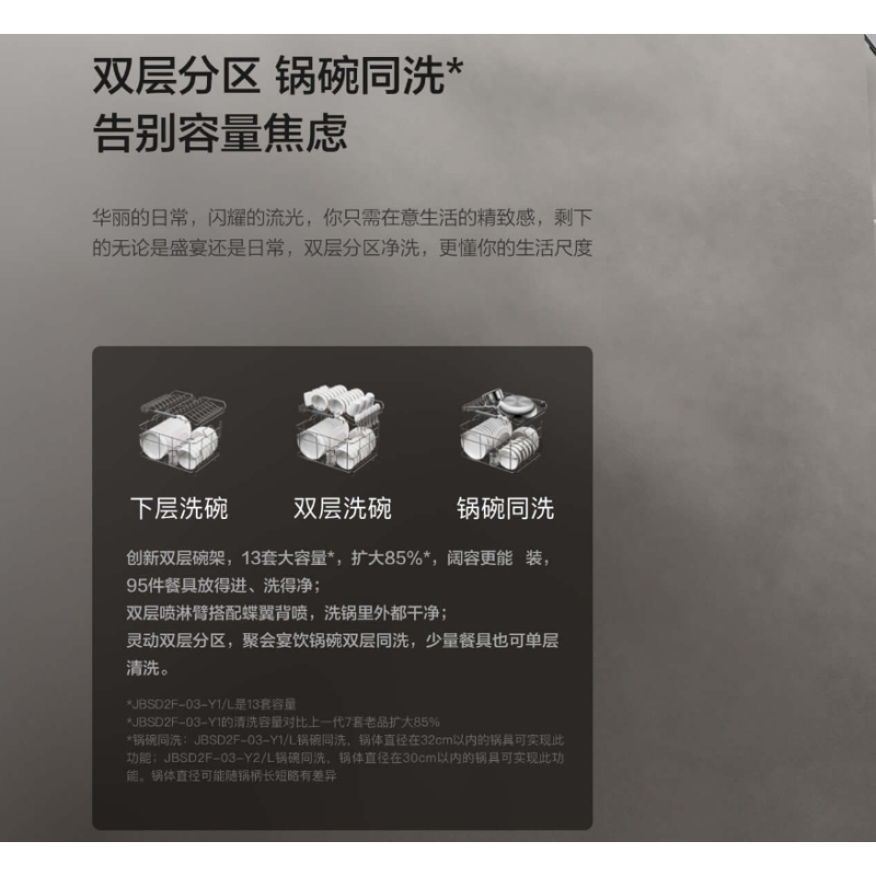 方太水槽洗碗机 创新Y系列 JBSD2F-03-Y1L