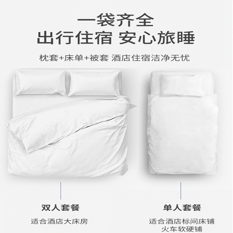 洁丽雅一次性旅行配件无纺布套装便携轻巧国产出行必备高清大图