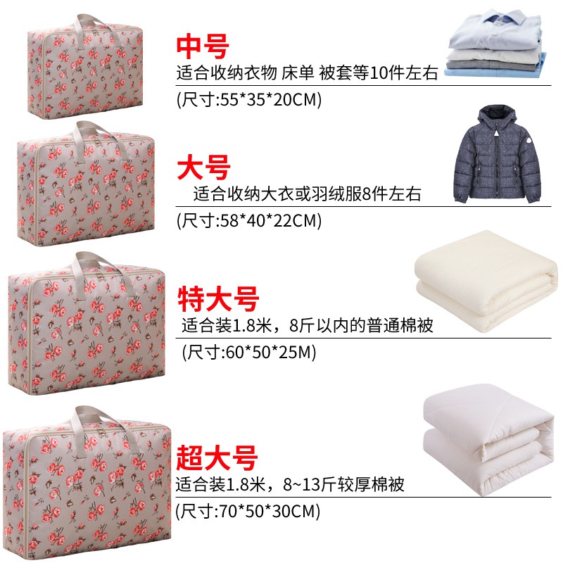 装被子的袋子收纳袋棉被整理袋超大家用衣服搬家打包袋手提行李袋 三维工匠收纳箱高清大图